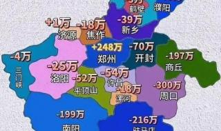 我国各省人口排名 中国人口最多的省份